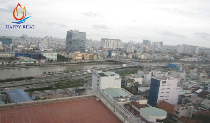 Hướng view